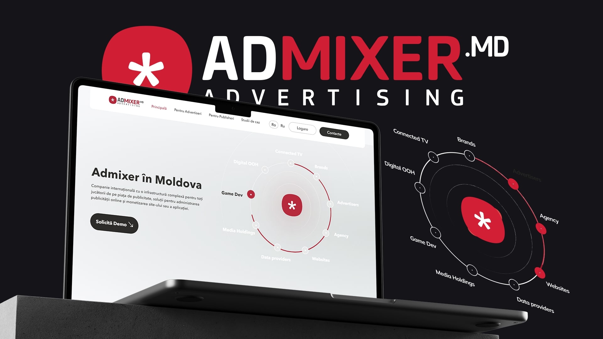 admixer