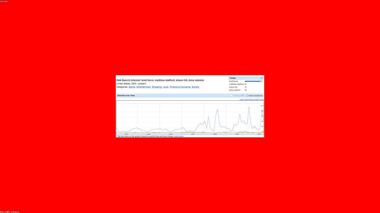 AI-поиск: как SEO-тенденции откроют новые горизонты сайта