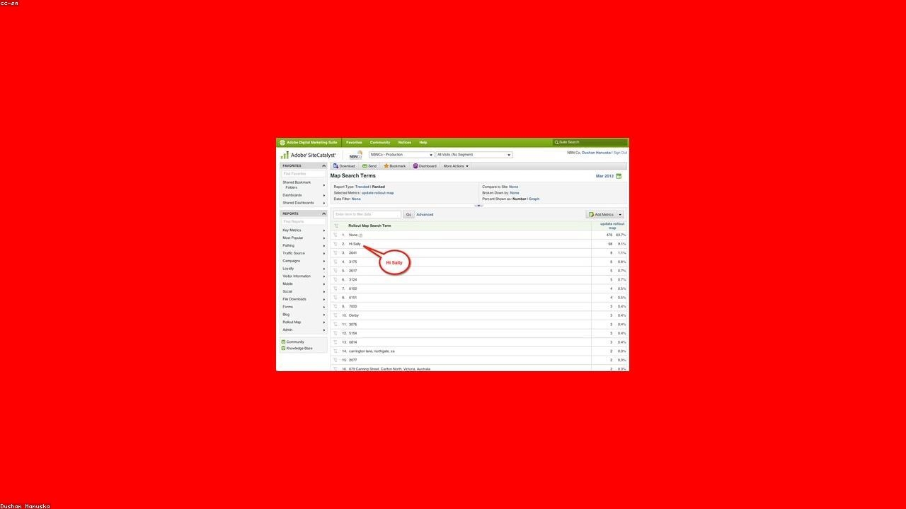 Как подготовить сайт к SEO ещё до запуска и сэкономить месяцы правок
